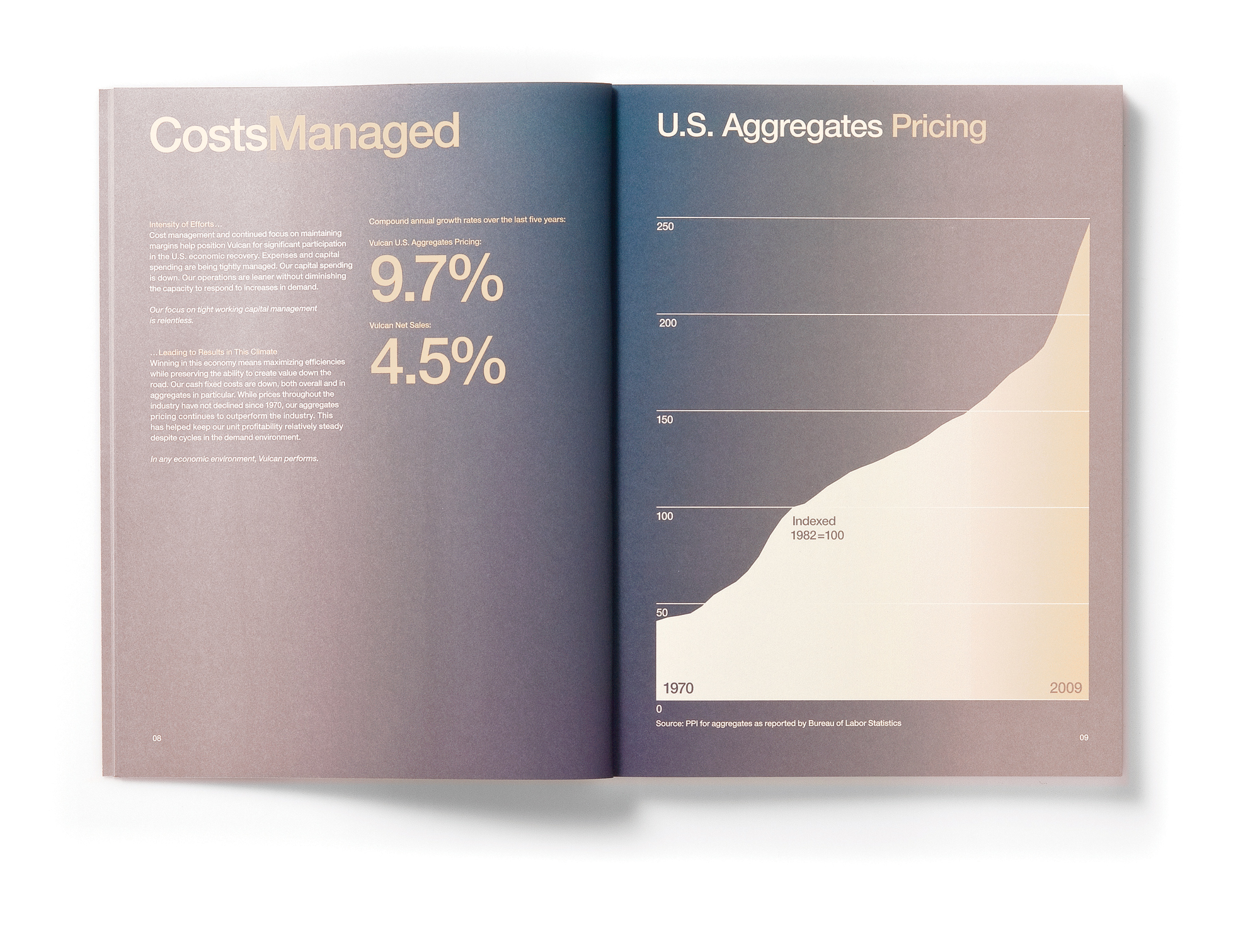 Vulcan Materials 2009 Annual Report