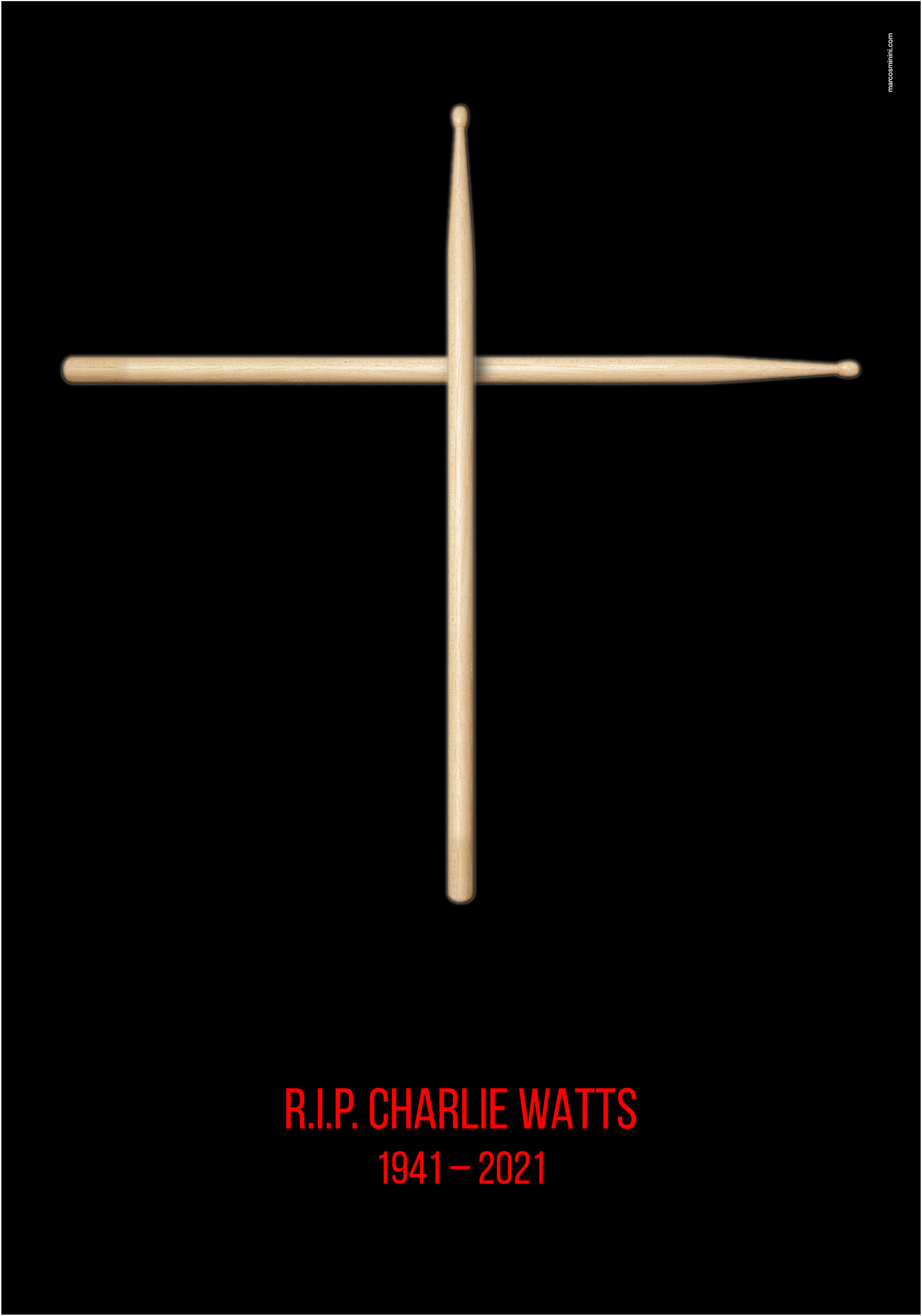 R.I.P. Chalie Watts