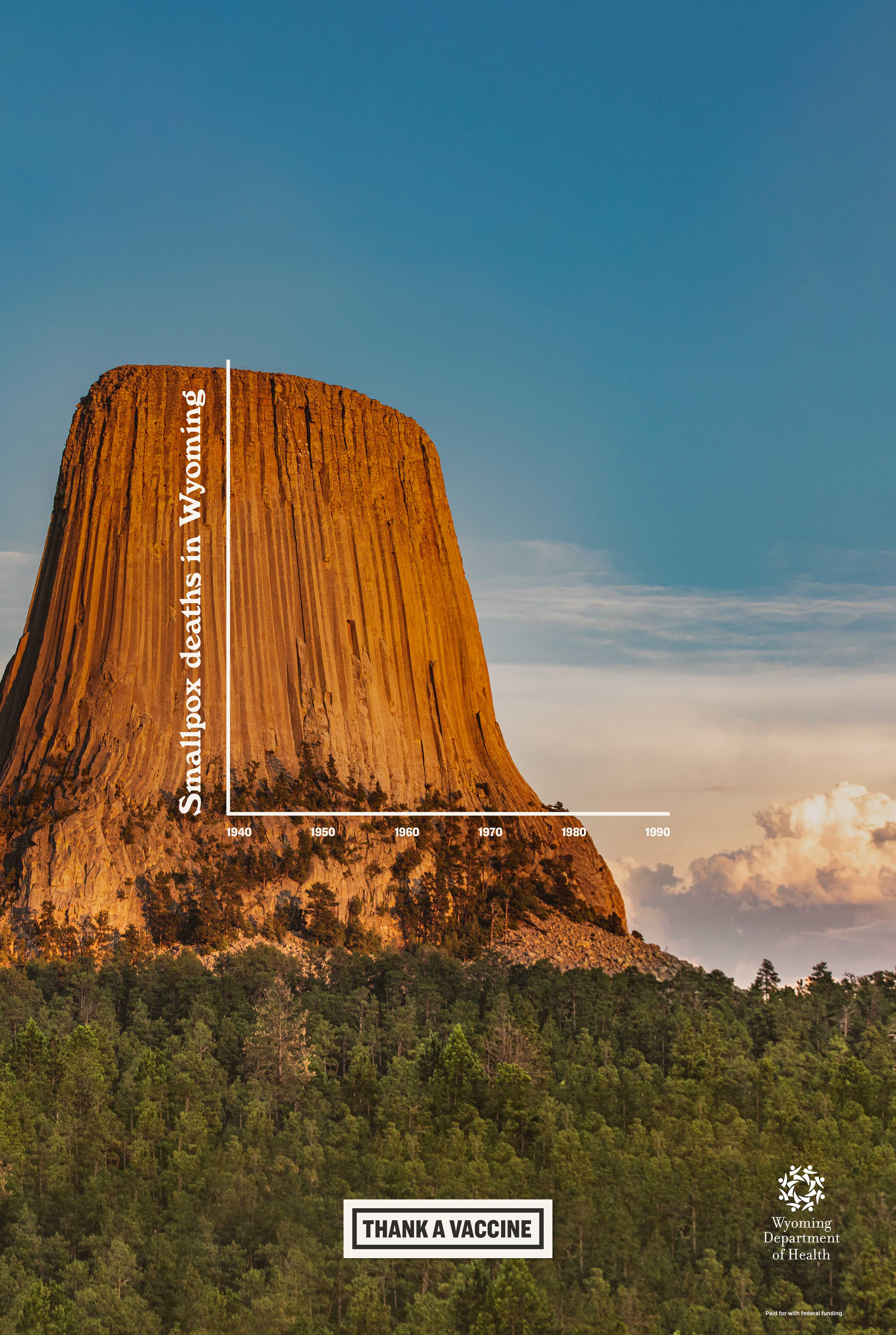 Wyoming Department of Health "Thank a Vaccine_Landscape Posters"